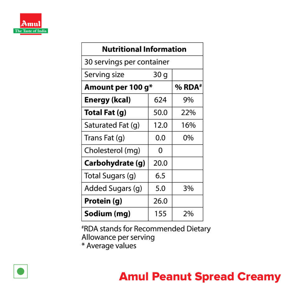 Amul Peanut Butter Spread Creamy
