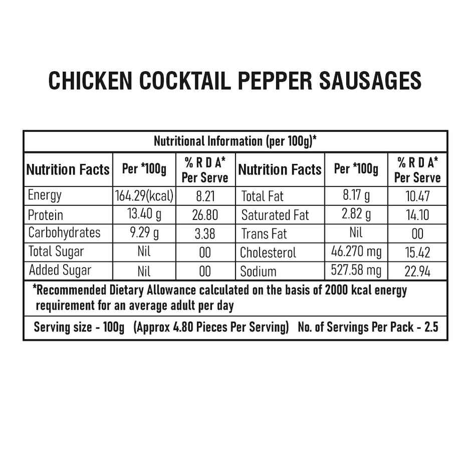 Zorabian Chicken Cocktail Pepper Sausages