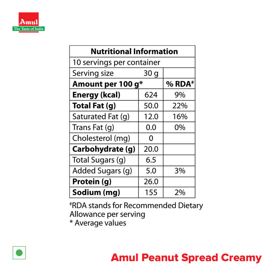 Amul Peanut Butter Spread Creamy