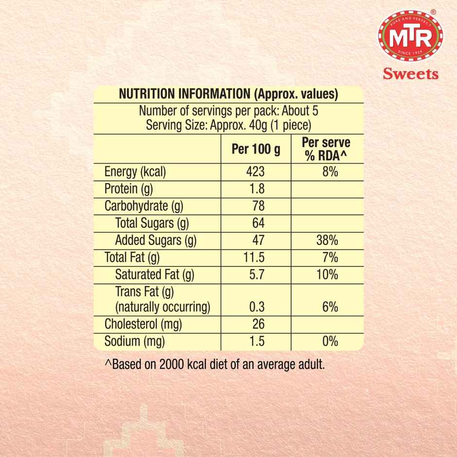MTR Bombay Halwa | Sweet & Delicious