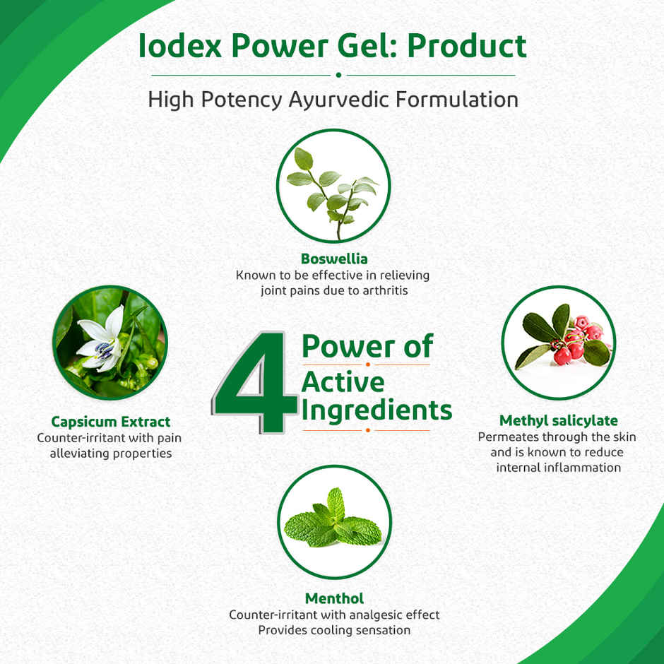 Iodex Power Gel Tube Combo