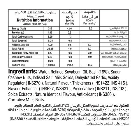 Habanero Basil Pesto Dip