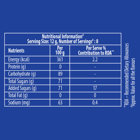 Chupa Chups Assorted Bubble Gum Filled Lollipop - Friends Pack