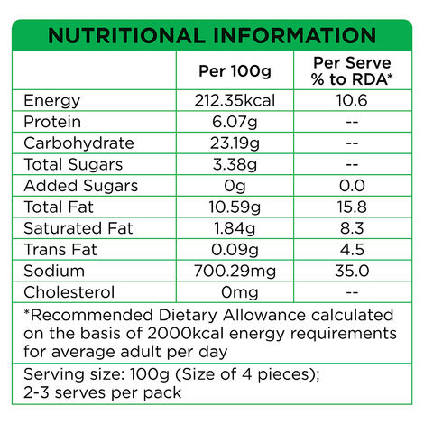Prasuma Tandoori Veg Momos