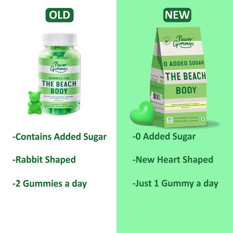 Power Gummies The Beach Body Gummies