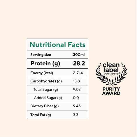Cold Coffee Whey Protein Shake - Wellbeing
