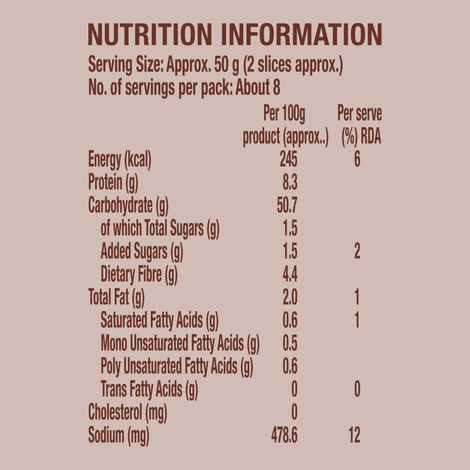 Britannia 100% Whole Wheat Bread (No Maida)