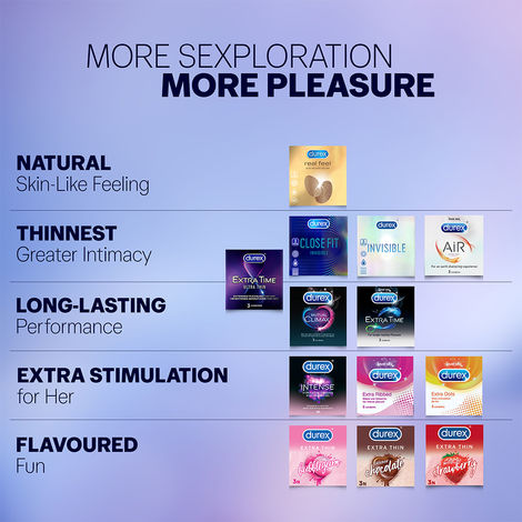 Durex Intense Condom - Condoms For Her Extra Pleasure