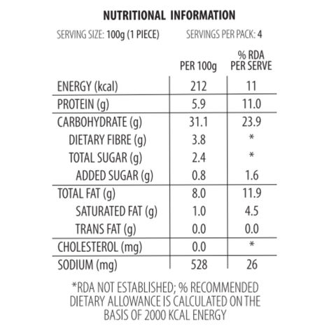Adf Soul Aloo Paratha