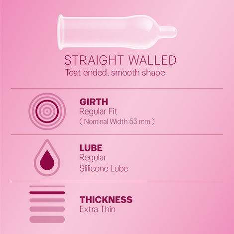 Durex Extra Thin Bubblegum Flavoured Condoms