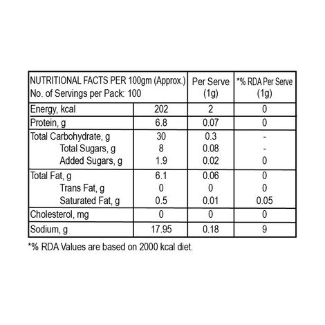 Catch Sprinkler Chat Masala