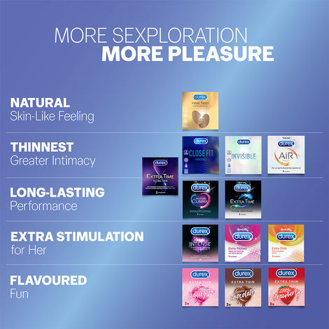 Durex Air Condom - Ultra Thin Condoms Combo