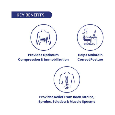 Tata 1Mg Lumbar Sacral Belt For Back Sprains | Strains | Muscle Spasms