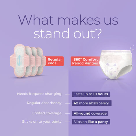 Nua 360 Degree Comfort Period Panties | S-M