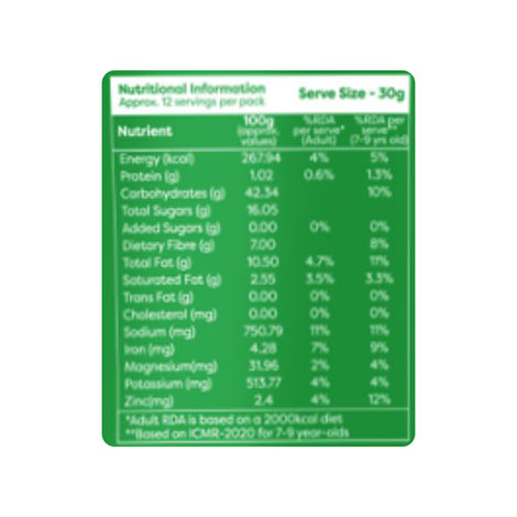 Troovy Healthy Pizza Pasta Sauce & Dip (Chemical-Free)