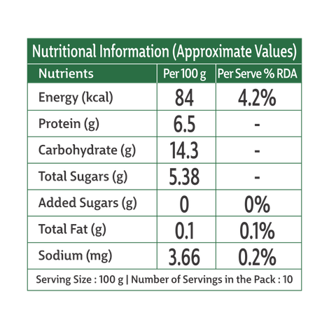 Safal Frozen Green Peas