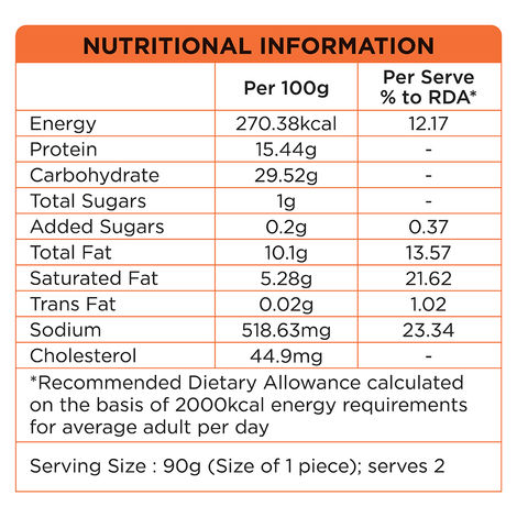 Prasuma Pizza Minis - Chicken Tikka