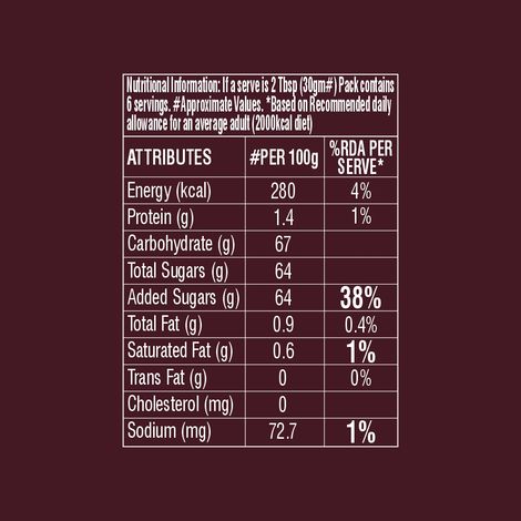 Hershey's Chocolate Syrup