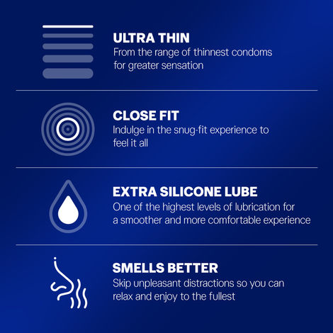 Durex Close Fit Invisible Condom