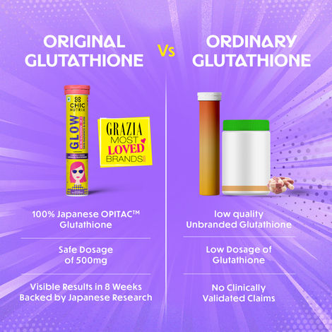 Chicnutrix Glow Japanese Glutathione & Vit. C for Brighter Skin| Strawberry-Lemon flavour