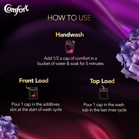 Comfort Royale Perfume Deluxe After Wash Fabric Conditioner