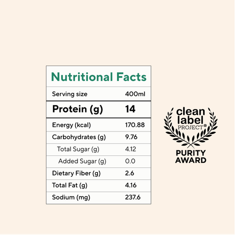 Whey Protein Masala Chaas - Wellbeing