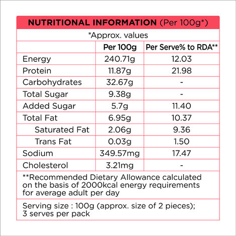 Prasuma BBQ Chicken Baos