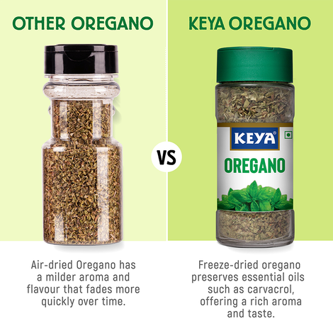Keya Oregano