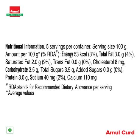 Amul Curd