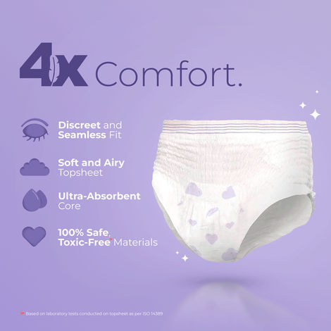 Nua 360 Degree Comfort Period Panties | M-L