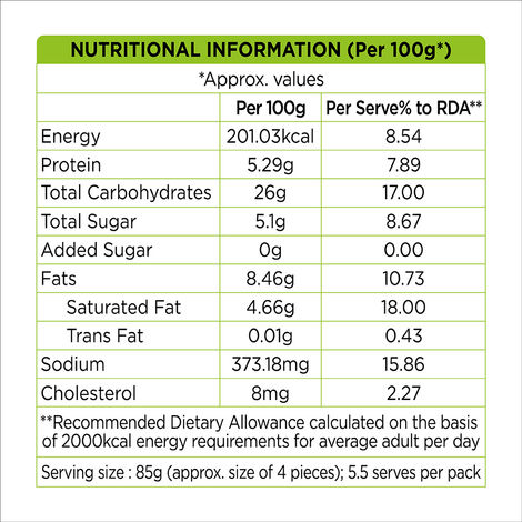 Prasuma Veg & Paneer Momos