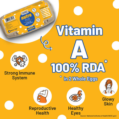 Eggoz Nutra Plus Speciality Eggs with Omega 3 | Selenium and Vitamins
