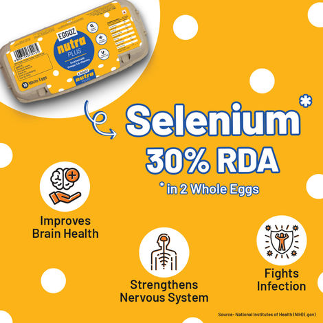 Eggoz Nutra Plus Speciality Eggs with Omega 3 | Selenium and Vitamins