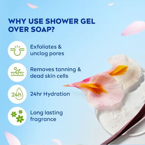 Nivea Waterlily & Oil Shower Gel