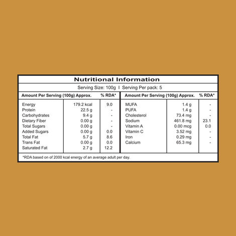 Meatzza Marinated Boneless Malai Tikka