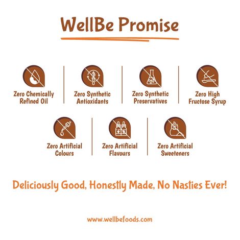 Wellbe Crunchy Kodbale