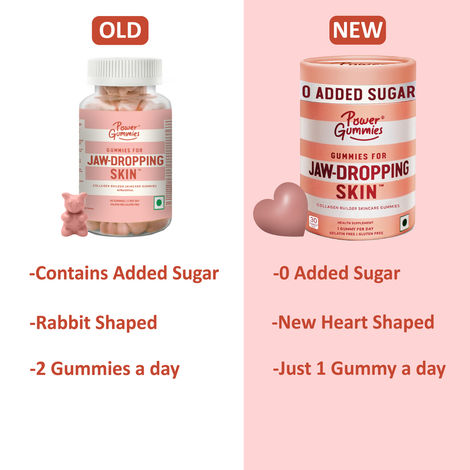Power Gummies Jaw-Dropping Skin Gummies