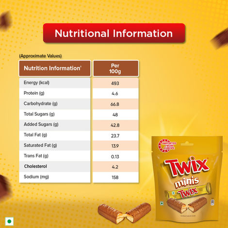 Bounty Coconut 130g + Twix Cookie Caramel 100g Mini Chocolate Combo Pack
