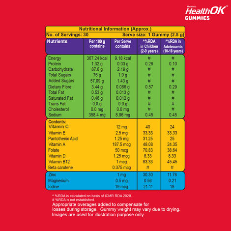 Health OK Multivitamins tasty Gummies for Kids (with Vitamin C, Vitamin D, Vitamin B12, B6, Zinc for growth development immunity)