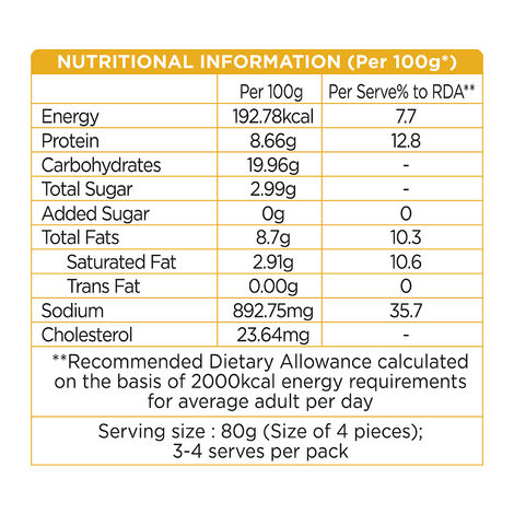 Prasuma Peri Peri Chicken Momos