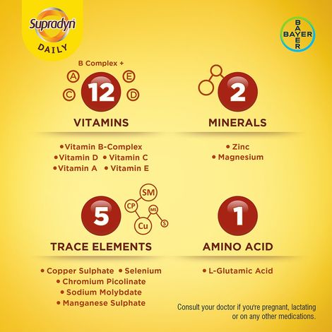 Supradyn Tablets