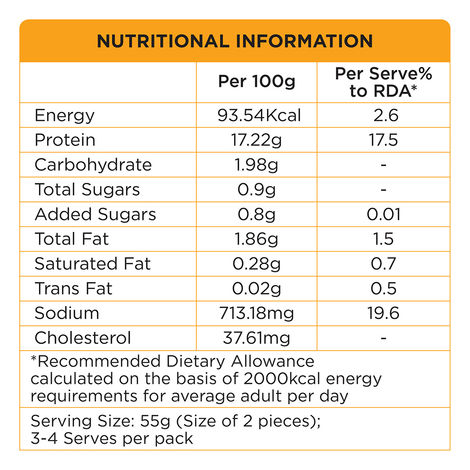 Prasuma Chicken Breakfast Bacon
