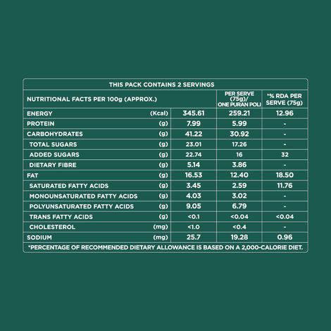 iD Fresh Puran Poli (Holige/Obbattu)