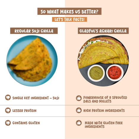 Gladful Achari Instant Chilla