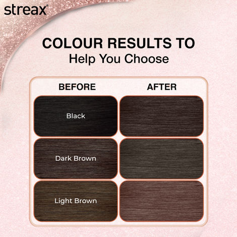 Streax Gel Hair Colour For Women, Natural Brown 4 |No Ammonia Hair Color|100% Grey Coverage