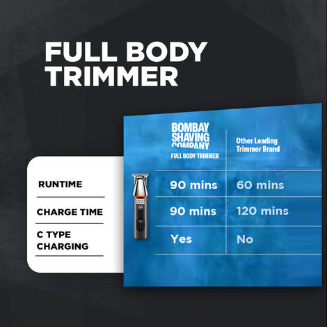 Bombay Shaving Company Full Body Trimmer | 5-in-1 Magnetic Attachments | LED Screen | Multi Length Settings Combs