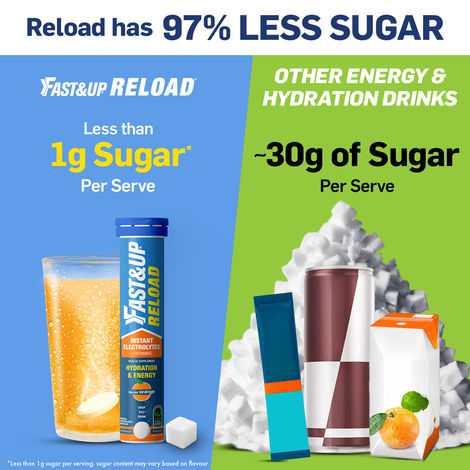 Fast&Up Reload Energy Drink Low Sugar Electrolyte - Aam Panna Flavour