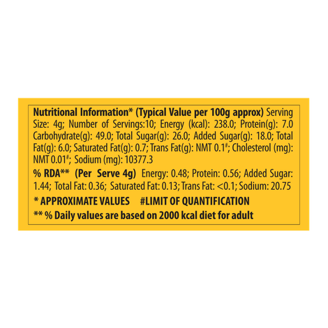 Piri Piri Spice Mix Multipack