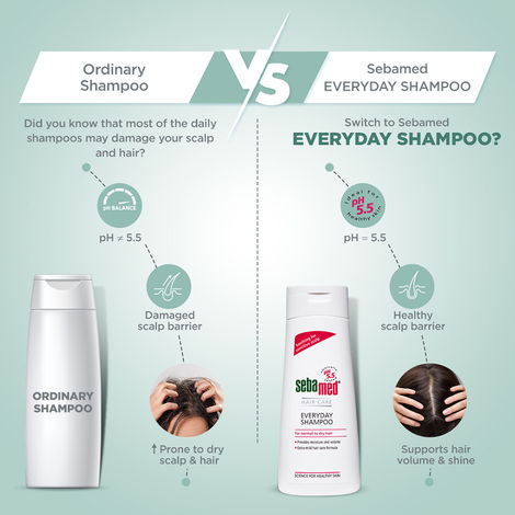 Sebamed Everyday Shampoo | pH 5.5 | Soothing for sensitive scalp