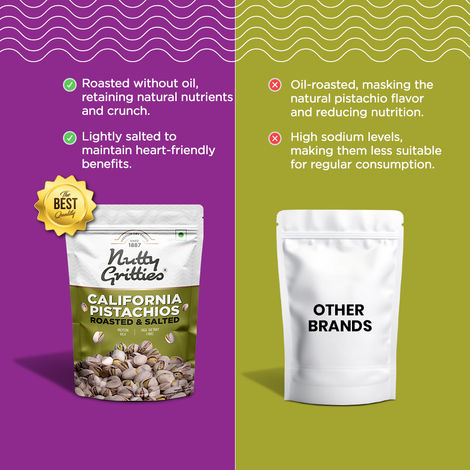 Nutty Gritties Roasted Pistachios - Lightly Salted, Non-Fried, Zero-Oil